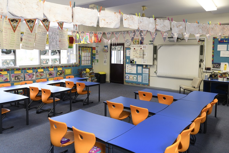 Classroom Decorations: Creating Welcoming and Functional Spaces