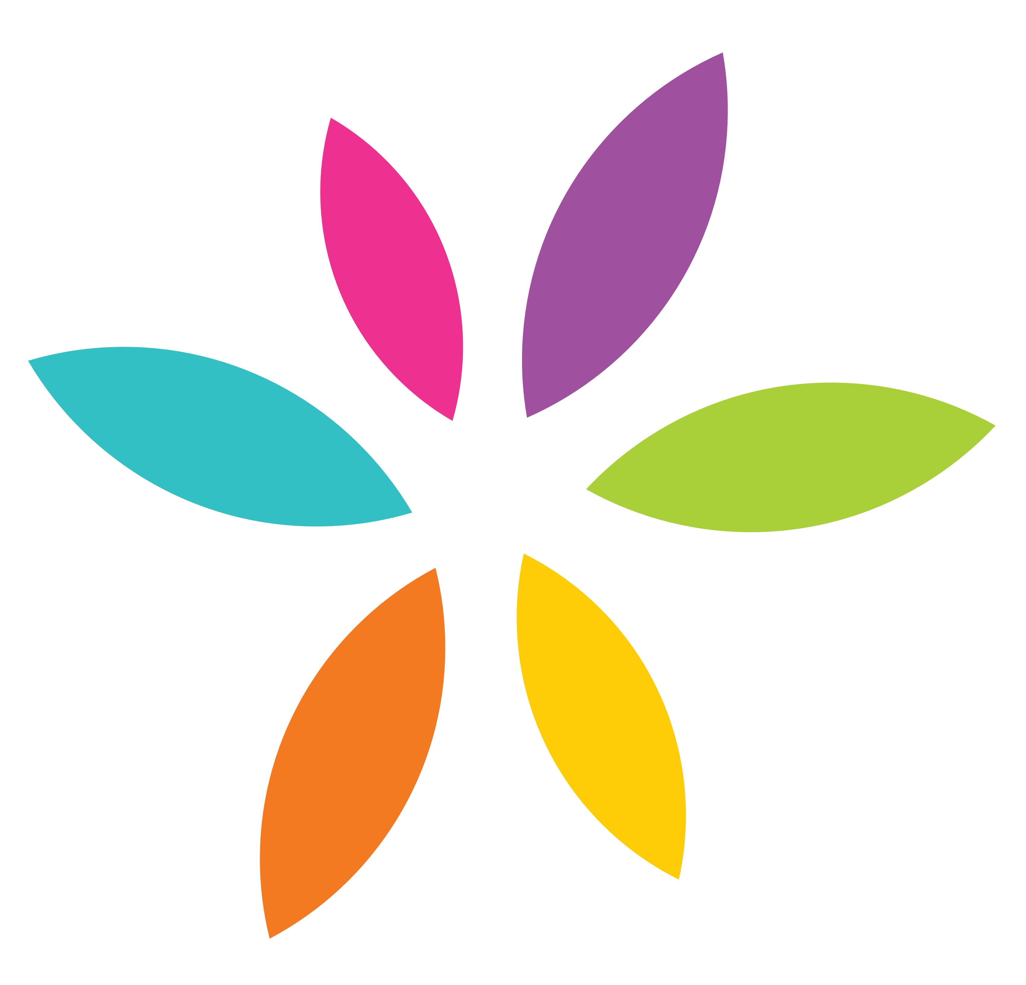 Modal Verbs - Probability - May - Might and Could - ESL Lesson Plan 