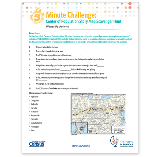 5 Minute Challenge: Center of Population Story Map Scavenger Hunt
