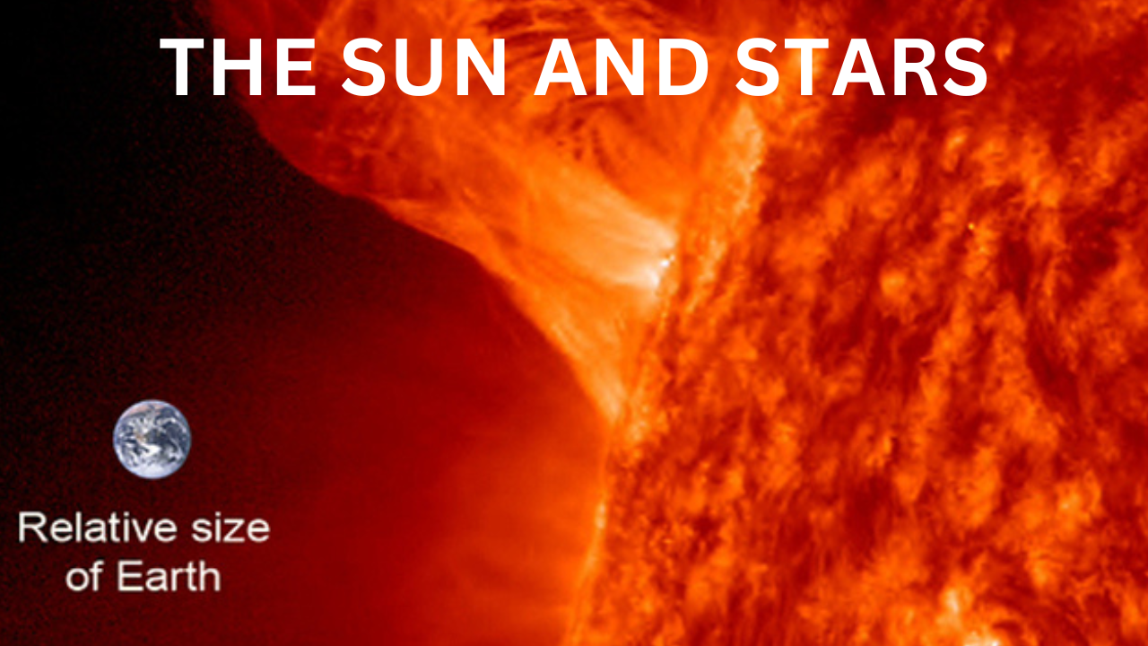 Intro to Astronomy Part 3: the Sun and stars. Video sheet, Google Forms, MS Forms, Blackboard, Canvas, Moodle & more (V3).