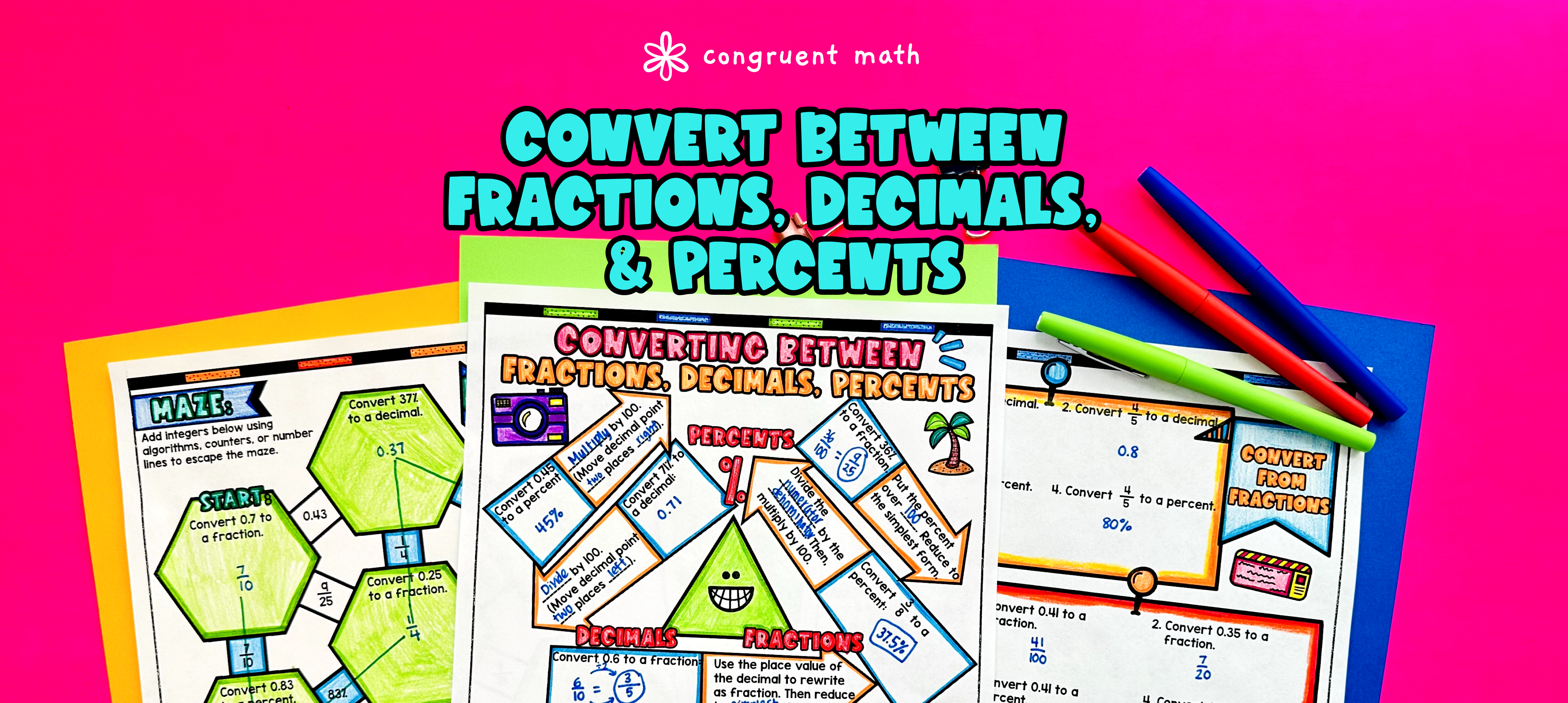 Converting between Fractions, Decimals, and Percents Lesson Plan