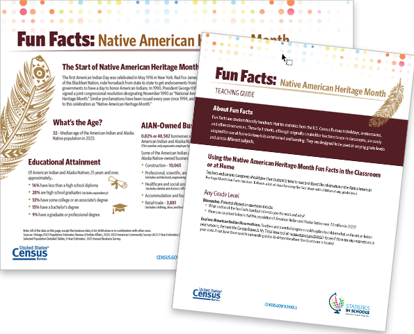 Native American Heritage Month Fun Facts 