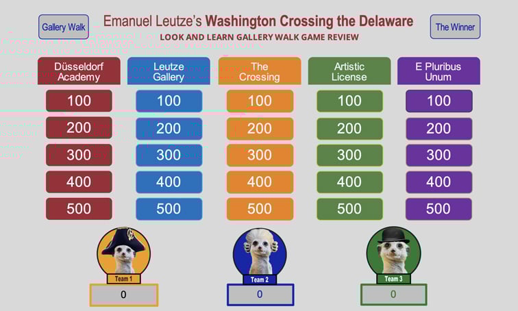  Emanuel Leutze Gallery Walk Game Review
