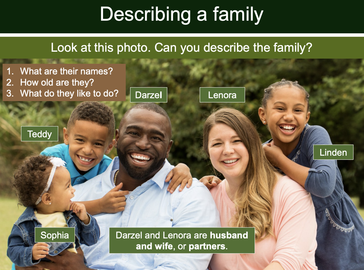 Teaching Newcomers English – Speaking Lesson S001 Family