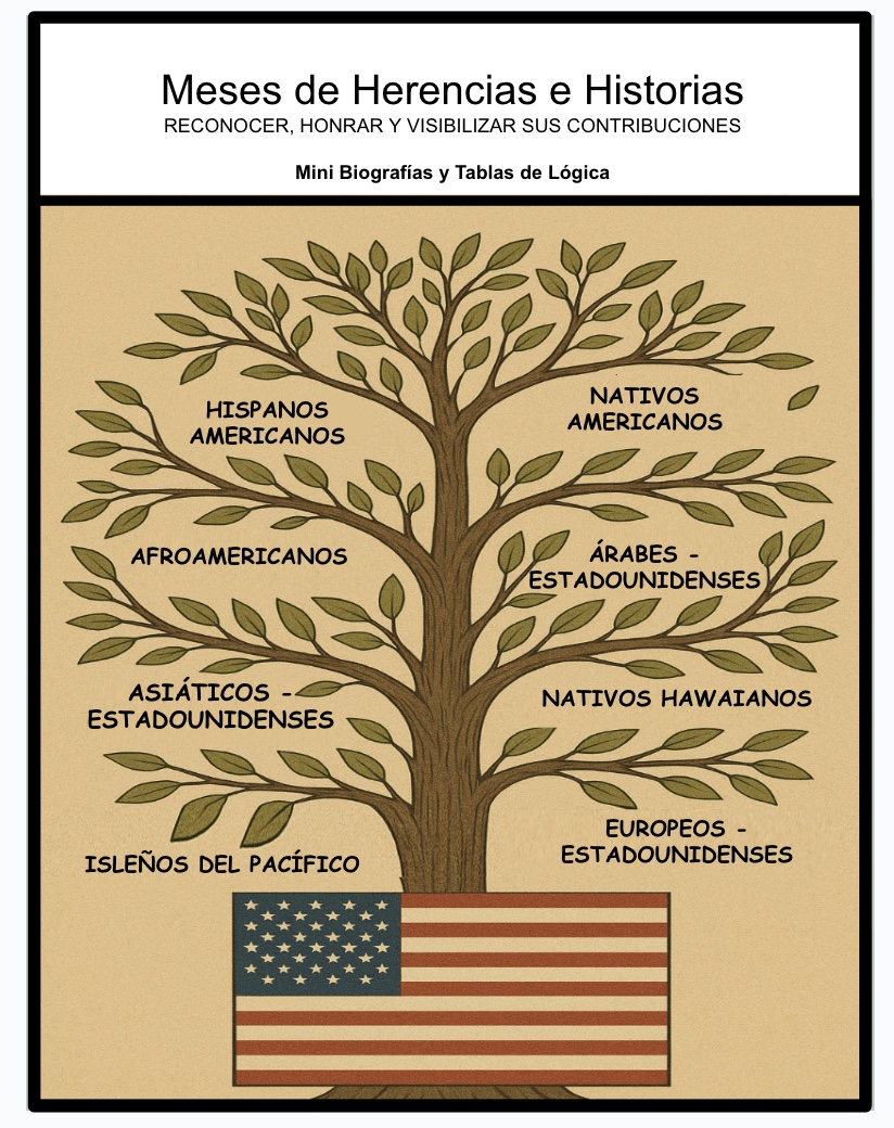 Meses de herencias e historias - 120 Mini Biografías con Tablas de Lógica