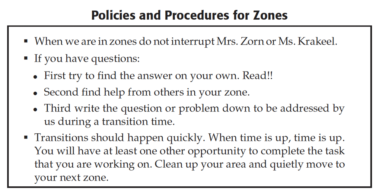 policies and procedures for zones