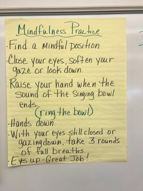 Chart listing mindfulness practices