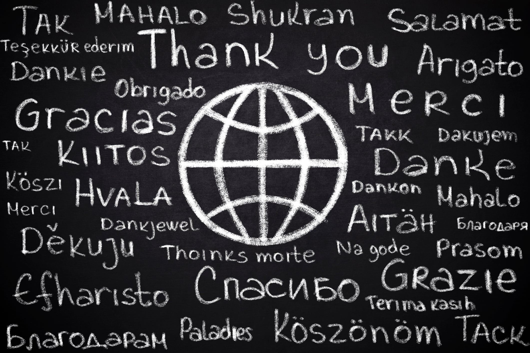 Self & personal identity - reading comprehension