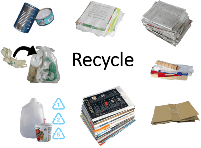 Earth Day Preschool Activities: Preschool Recycling Lesson 