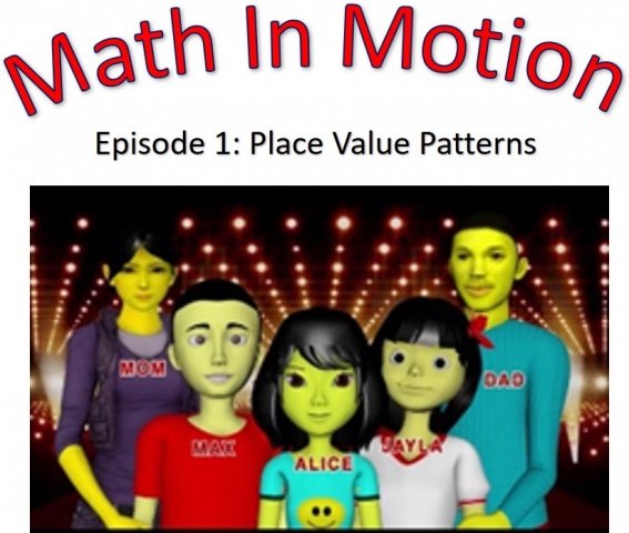 Place Value Patterns (Grade 5)